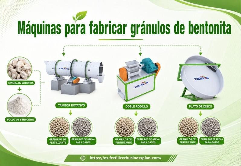 granulador de bentonita