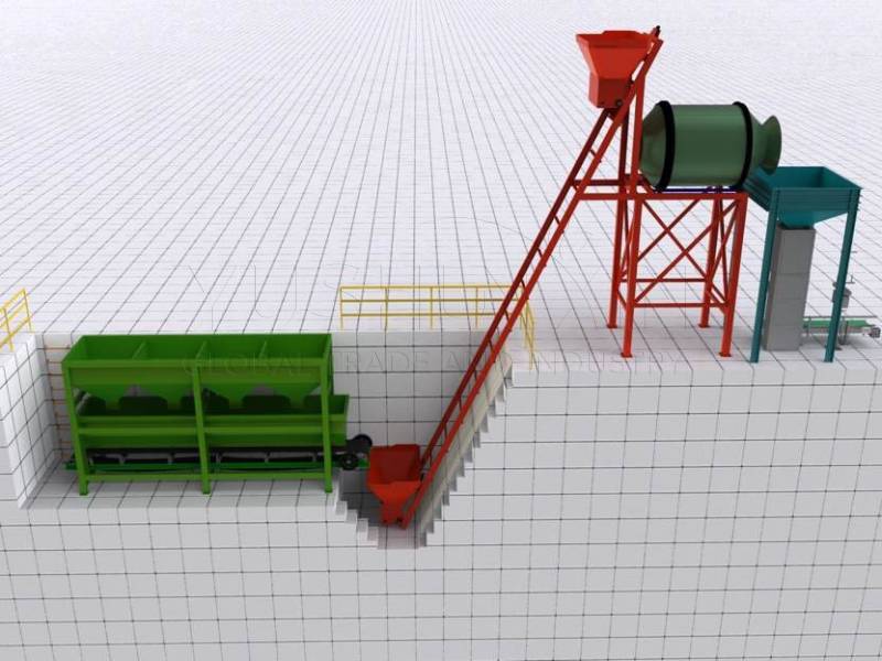 Bulk Blending Fertilizer production line